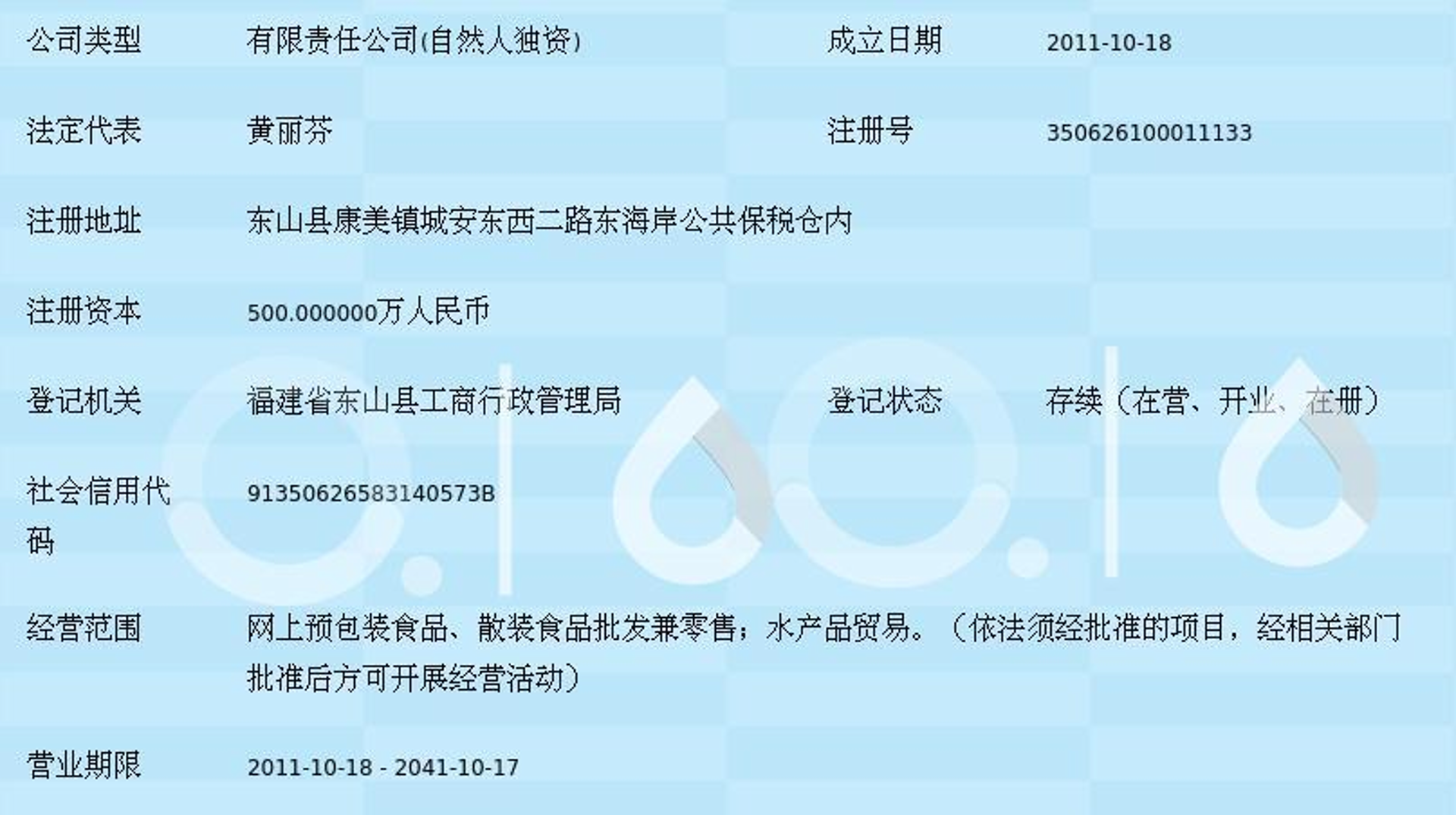 大渔村电子商务